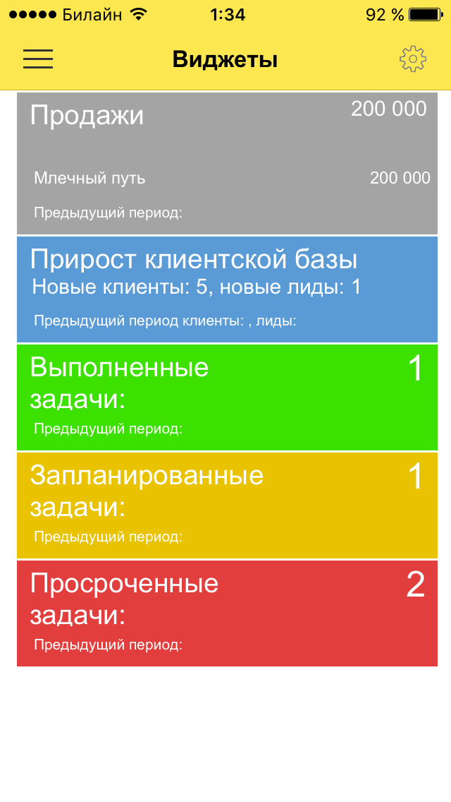 Сценарии работы с iCRM