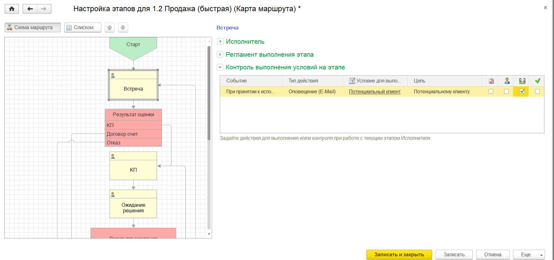 Улучшение процесса продаж