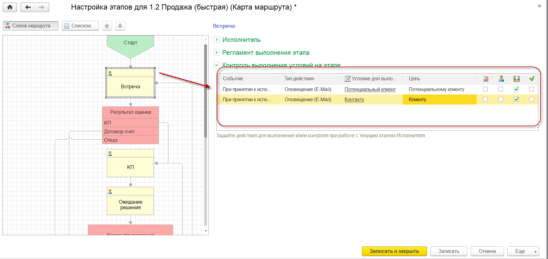 Улучшение процесса продаж