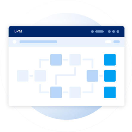 Бизнес-процессы (BPM)