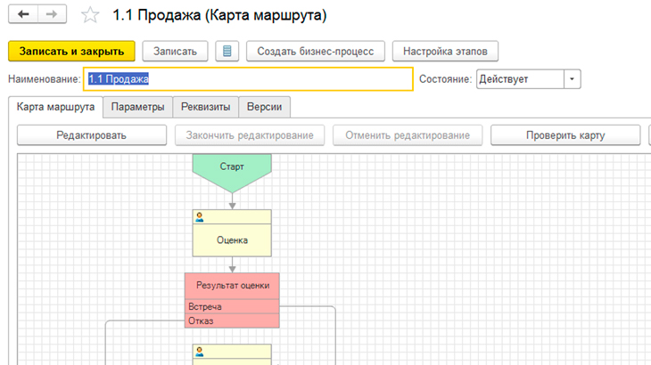 Управление бизнес-процессами